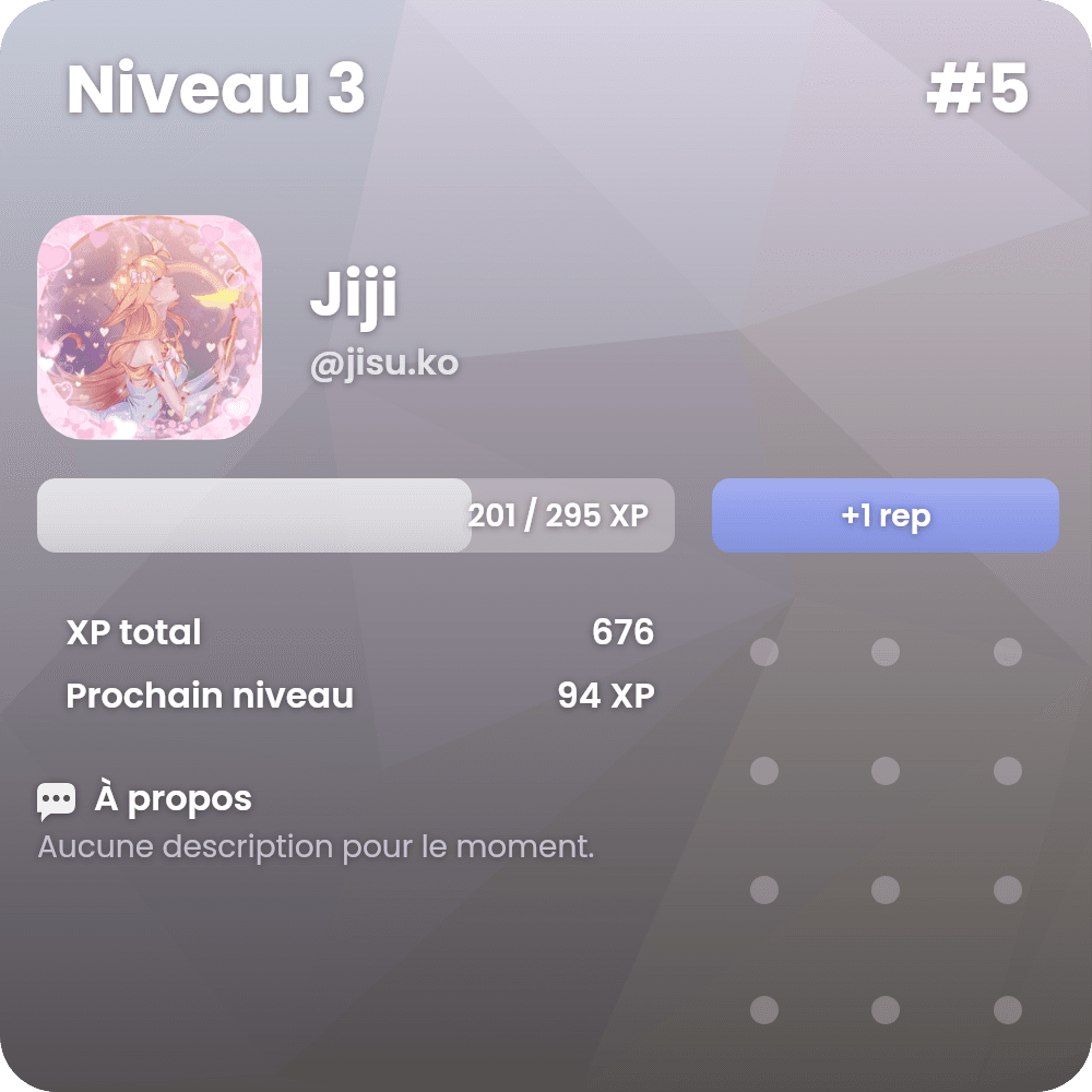 Carte de profil de Jiji