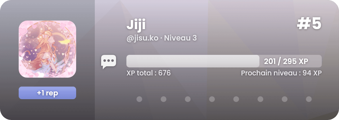 Carte de rang de Jiji